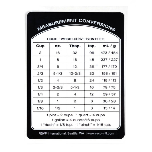 Removable Measurement Conversion Label